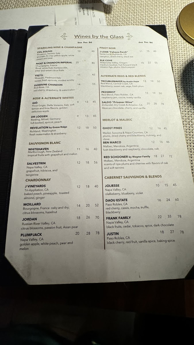 Ray's In the City Menu - Image 4